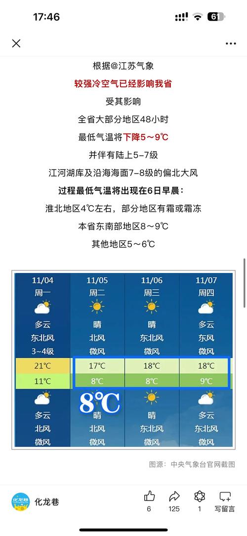 宁河天气预报三十天？宁河天气15天预报？-第1张图片-屿企百科网