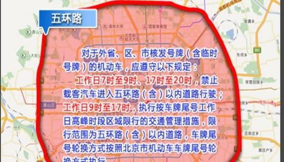 京牌限号限行哪里？京牌限行号码？-第4张图片-屿企百科网