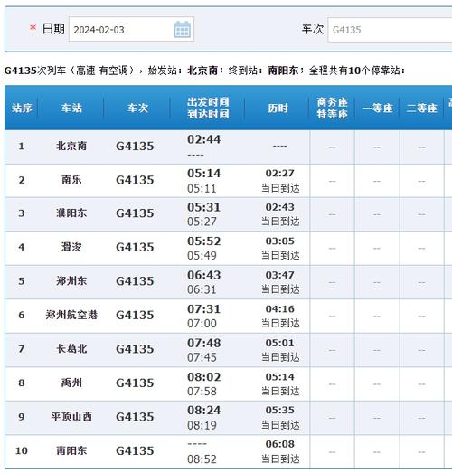 濮阳限号都限哪些路段？濮阳限号限行时间？-第2张图片-屿企百科网