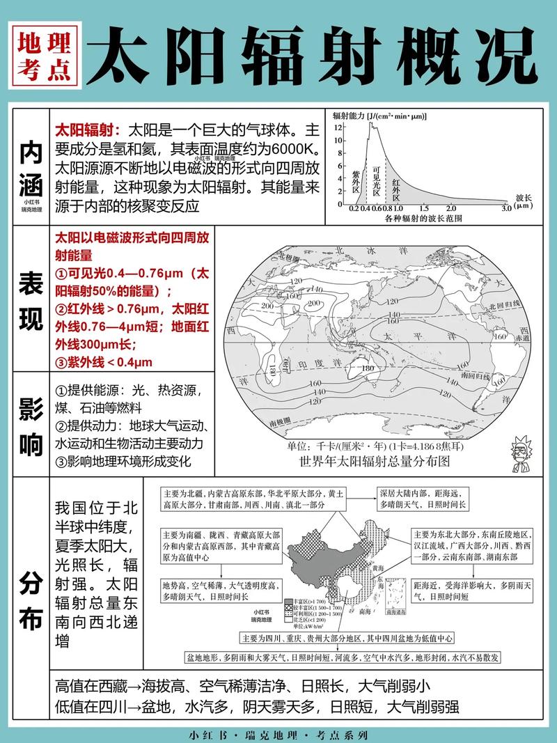 中国天气网甘肃首页，甘肃天气官方网站-第1张图片-屿企百科网