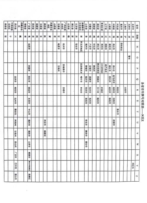 限行最新通知辽源限号，辽源市今天限行时间几点到几点？-第1张图片-屿企百科网