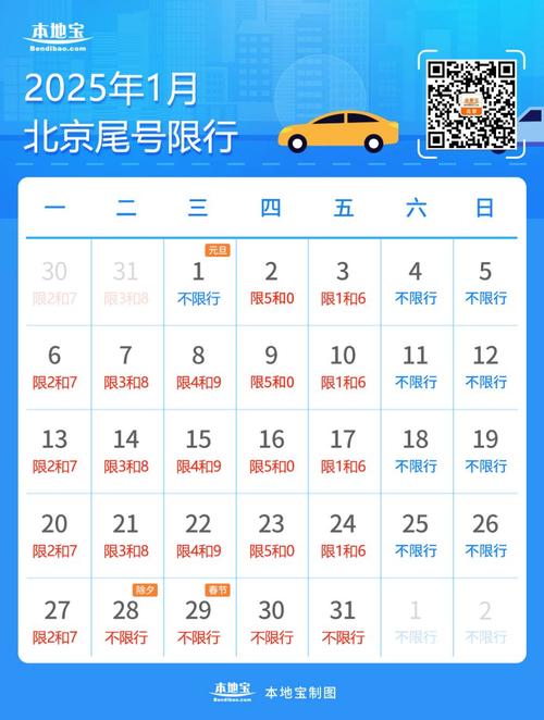 明天哪辆车限号限行，明天哪些车限号-第3张图片-屿企百科网