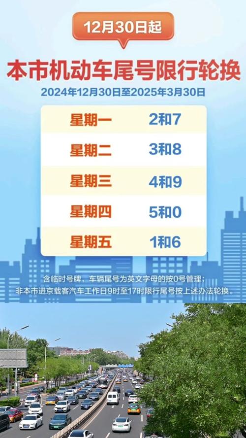 承德沧州几点限号限行，河北承德限号-第3张图片-屿企百科网