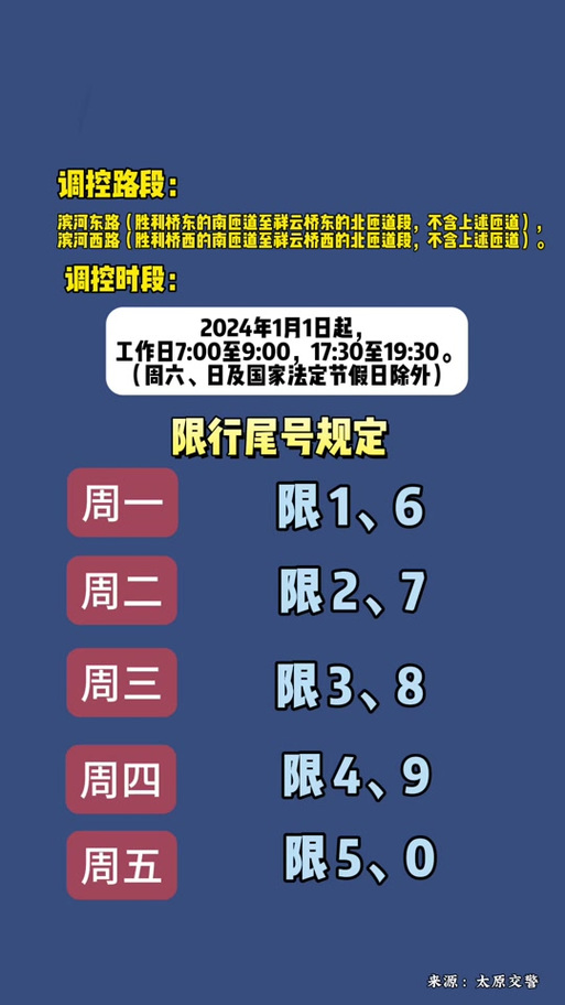 重庆会限牌限号吗?重庆会限制牌照吗?-第5张图片-屿企百科网 重庆会限牌限号吗?重庆会限制牌照吗?-第5张图片-屿企百科网