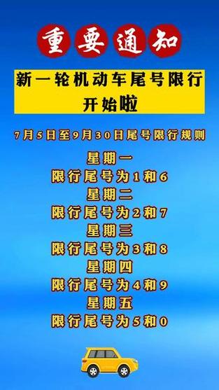 高碑店车牌限号限行规定?高碑店车牌限号限行规定时间?-第4张图片-屿企百科网 高碑店车牌限号限行规定?高碑店车牌限号限行规定时间?-第4张图片-屿企百科网