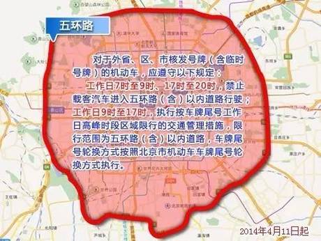 天津限号本地也限吗?天津限号本地车?-第3张图片-屿企百科网 天津限号本地也限吗?天津限号本地车?-第3张图片-屿企百科网