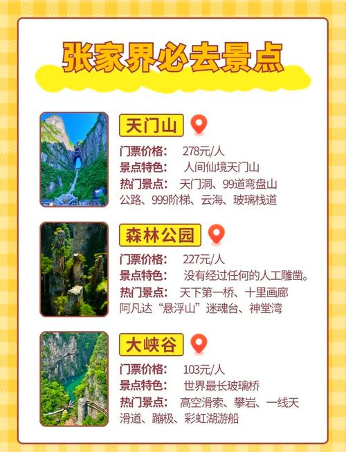 湖南旅游线路设计背景介绍，湖南的旅游线路-第1张图片-屿企百科网