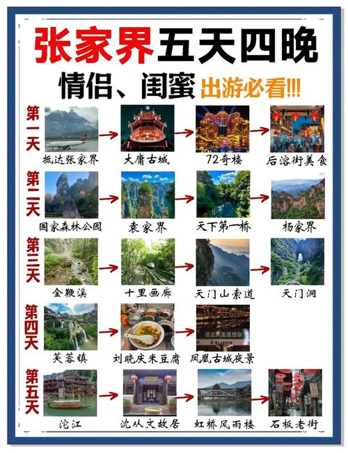 湖南旅游线路设计背景介绍，湖南的旅游线路-第3张图片-屿企百科网
