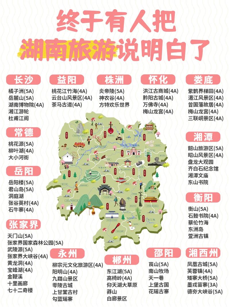 湖南旅游线路设计背景介绍，湖南的旅游线路-第5张图片-屿企百科网