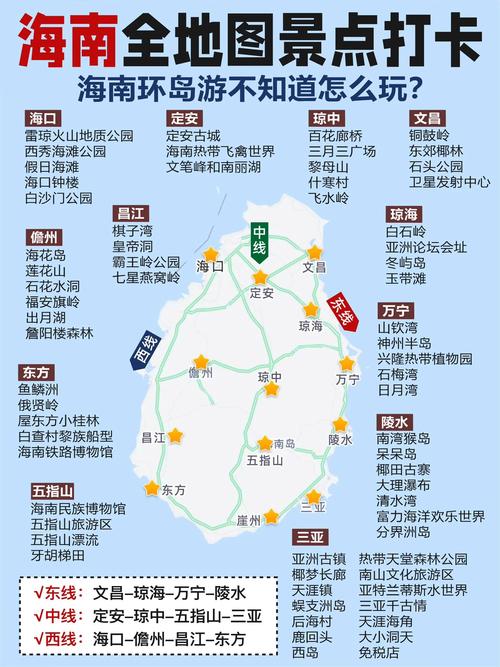 海南旅游线路名称大全，海南旅游线路推荐地图-第2张图片-屿企百科网
