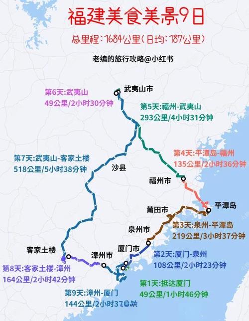 福建旅游路线设计方案主题怎么写，福建旅游发展规划？-第1张图片-屿企百科网