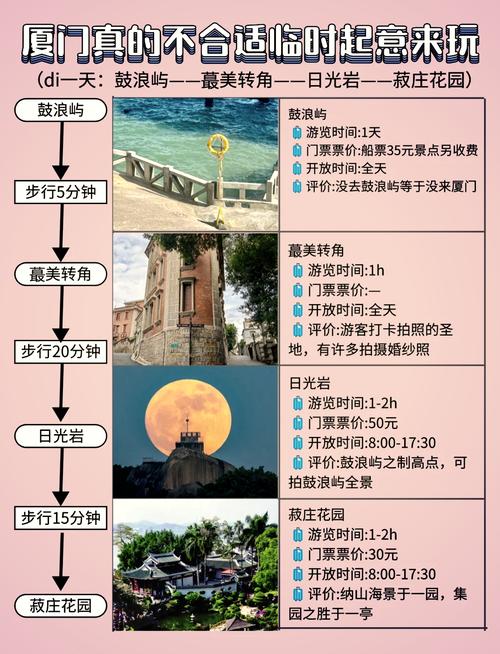 鼓浪屿景区门票多少?鼓浪屿旅游门票费用?-第2张图片-屿企百科网 鼓浪屿景区门票多少?鼓浪屿旅游门票费用?-第2张图片-屿企百科网