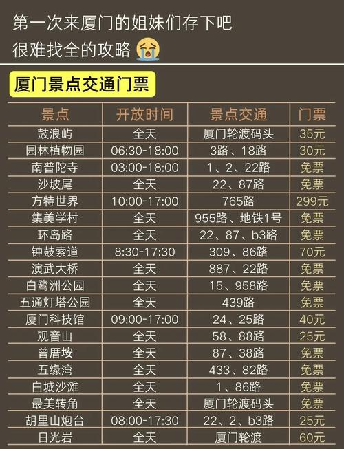 鼓浪屿景区门票多少?鼓浪屿旅游门票费用?-第4张图片-屿企百科网 鼓浪屿景区门票多少?鼓浪屿旅游门票费用?-第4张图片-屿企百科网