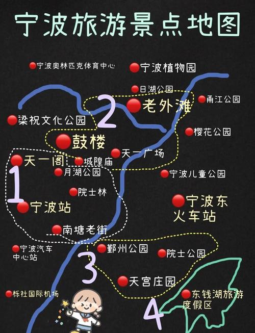 宁波旅游攻略游景点，宁波旅游景点推荐？-第7张图片-屿企百科网