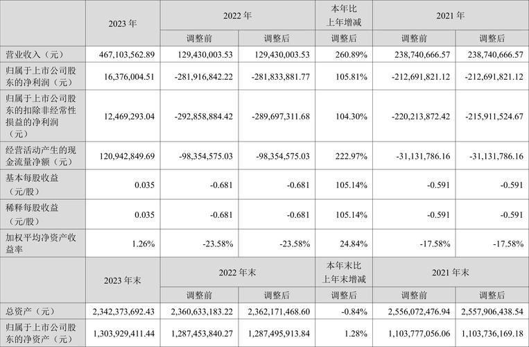 广西桂林旅游景点有哪些拍卖项目？桂林拍卖公司拍卖信息？-第7张图片-屿企百科网