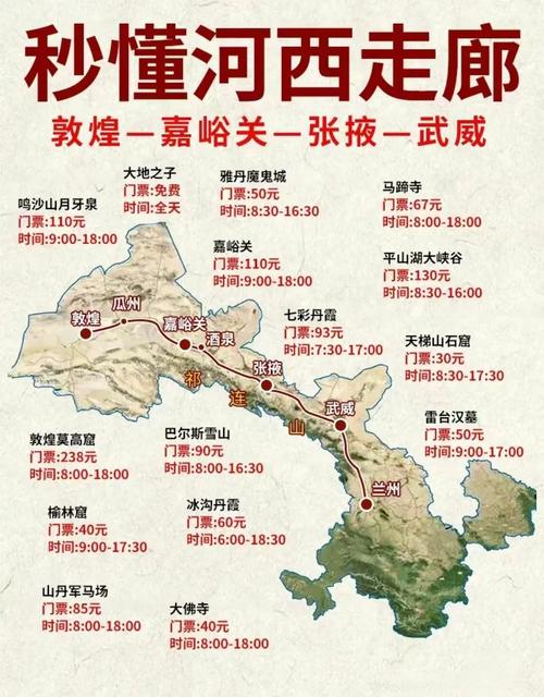 武威旅游攻略景点大全一日游，武威旅游攻略景点必去