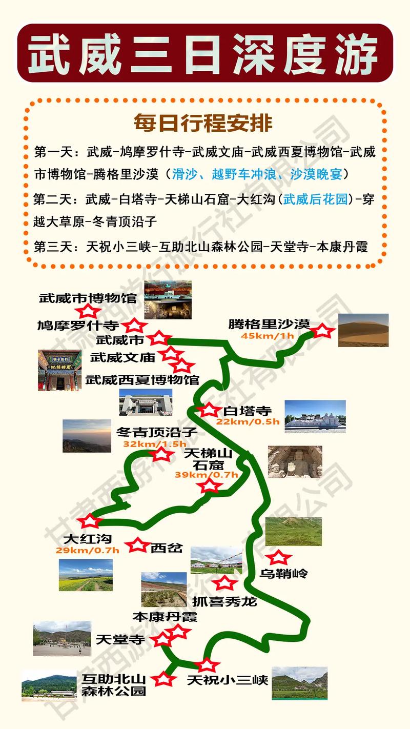 武威旅游攻略景点大全一日游，武威旅游攻略景点必去-第5张图片-屿企百科网