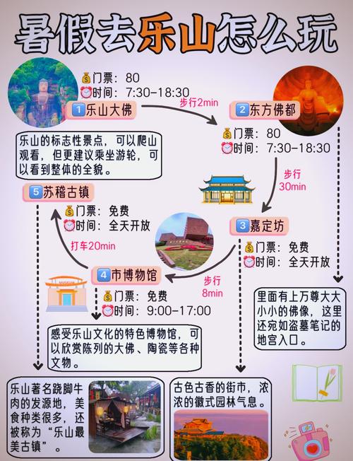 峨眉山旅游注意事项及要求，峨眉山旅游需要准备什么？-第5张图片-屿企百科网