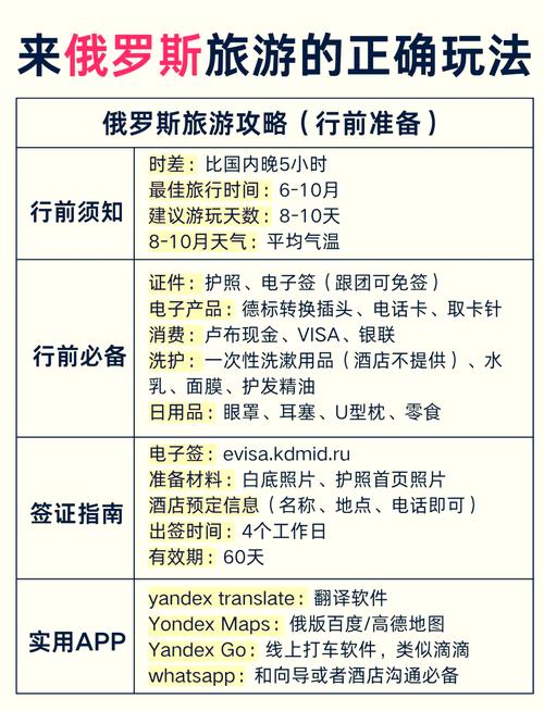 俄罗斯旅游一般多少钱一天，俄罗斯旅游自由行费用-第3张图片-屿企百科网