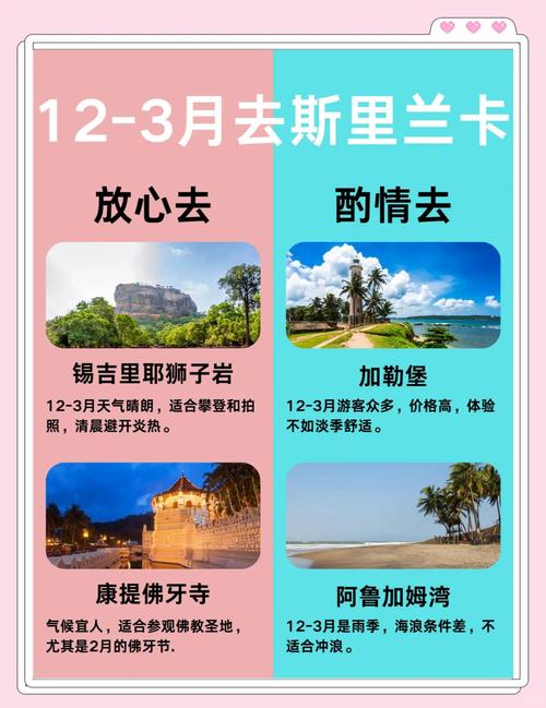 斯里兰卡旅游注意事项与禁忌？斯里兰卡旅游费用贵吗？-第3张图片-屿企百科网