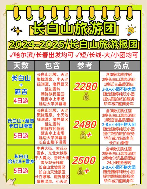 长白山旅游大概花多少钱一个月，长白山旅游贵吗-第4张图片-屿企百科网