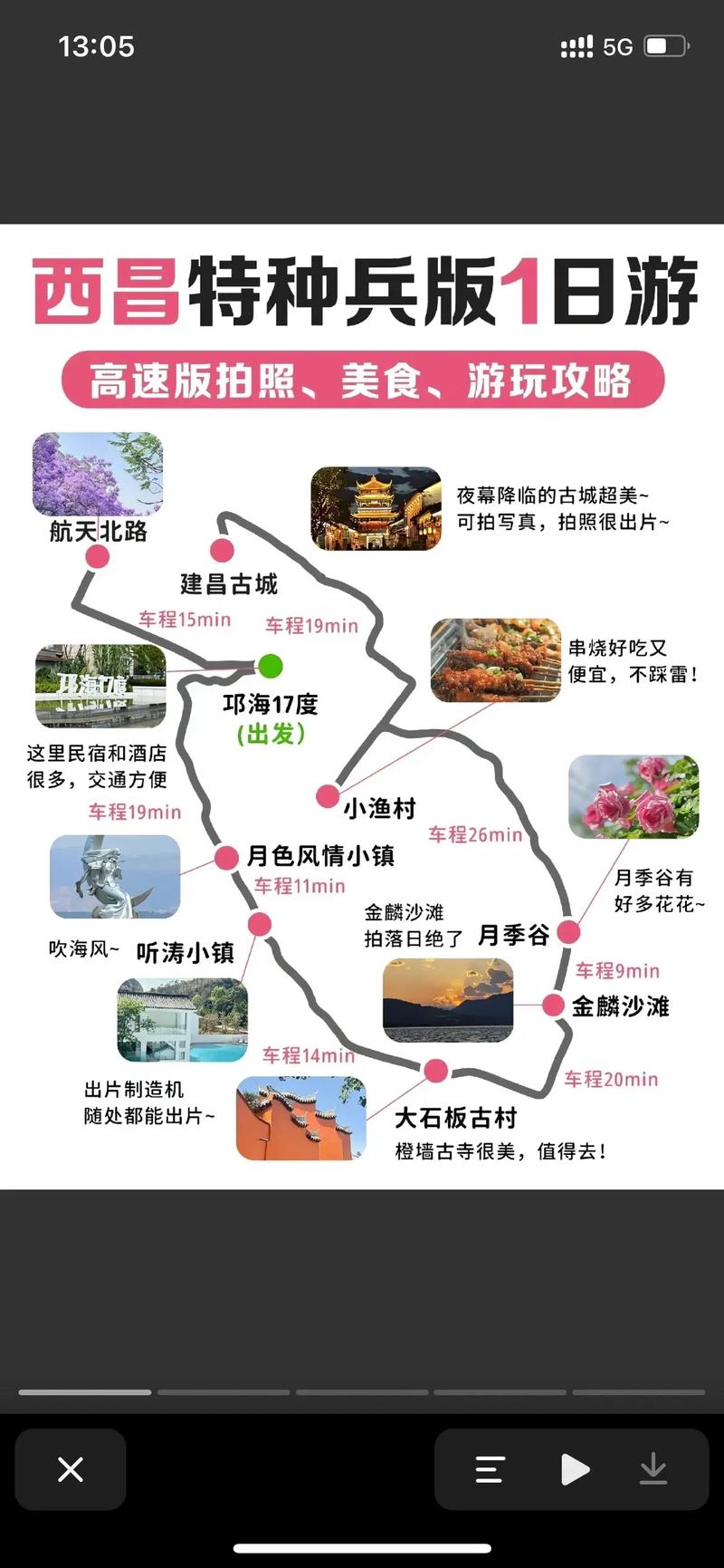 西昌旅游景点路线攻略，西昌旅游景点游玩路线？-第3张图片-屿企百科网