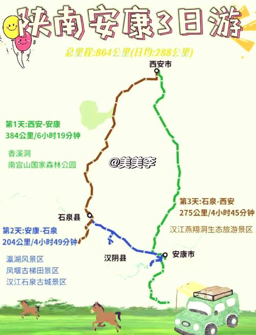 安康三日游最佳线路，安康三日游最佳线路图？-第3张图片-屿企百科网