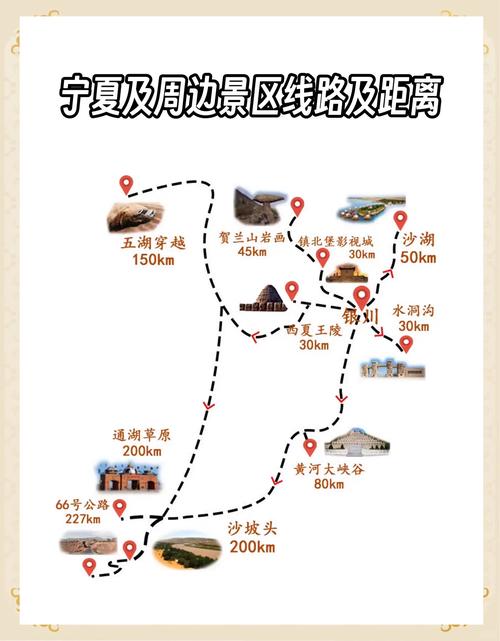 银川五日游怎么安排，银川五日游攻略-第4张图片-屿企百科网