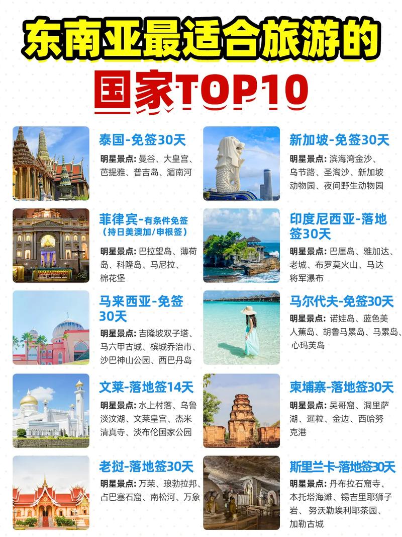 东南亚的旅游资源有什么特色？东南亚旅游资源主要有？-第1张图片-屿企百科网