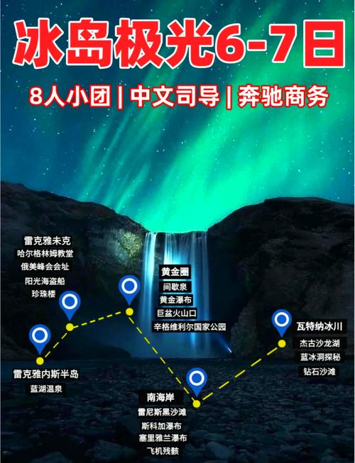 冰岛景点门票多少钱一位？冰岛旅游景点携程？-第5张图片-屿企百科网