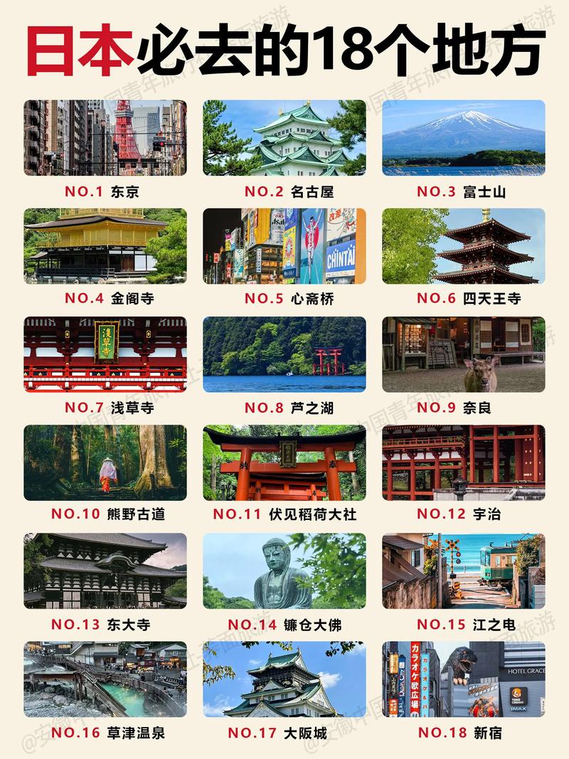 日本比较受欢迎的旅游景点,日本著名旅游景点有哪些?-第3张图片-屿企百科网 日本比较受欢迎的旅游景点,日本著名旅游景点有哪些?-第3张图片-屿企百科网