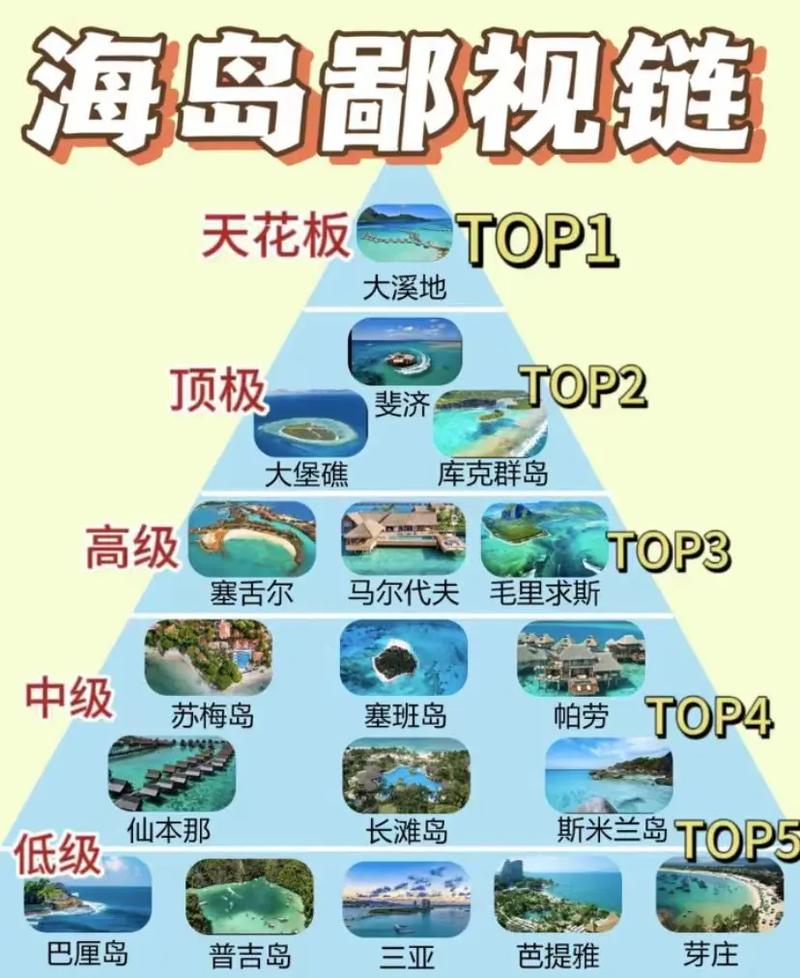 大溪地在哪里哪个国家附近？大溪地在哪里哪国的？-第5张图片-屿企百科网