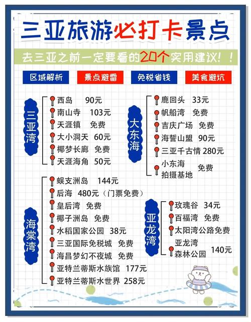 海南旅游攻略自由行费用多少，海南自费旅游要多少钱