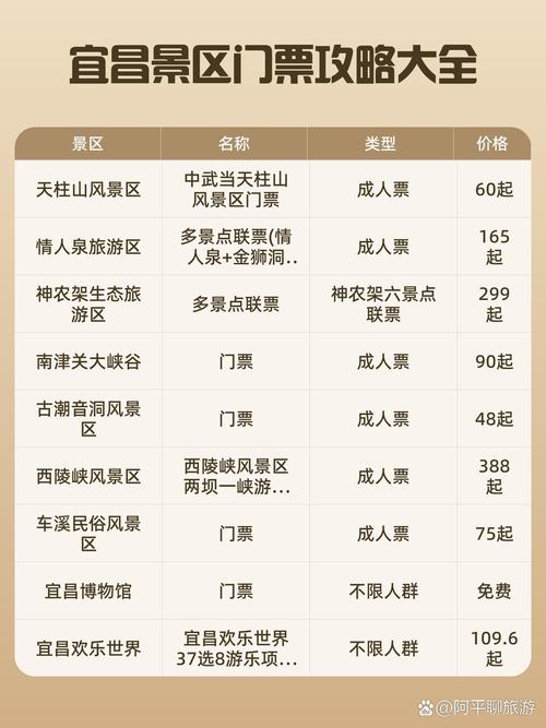 三峡景区春节开放时间，三峡景区春节开放时间表-第2张图片-屿企百科网