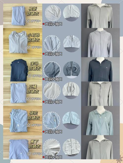 防晒衣是长的好还是短的好？防晒衣又长又大？-第5张图片-屿企百科网