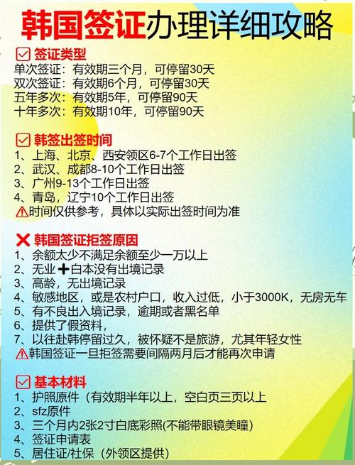 韩国旅游签证申请条件是什么呢，韩国旅游签证有效期多长时间？-第2张图片-屿企百科网