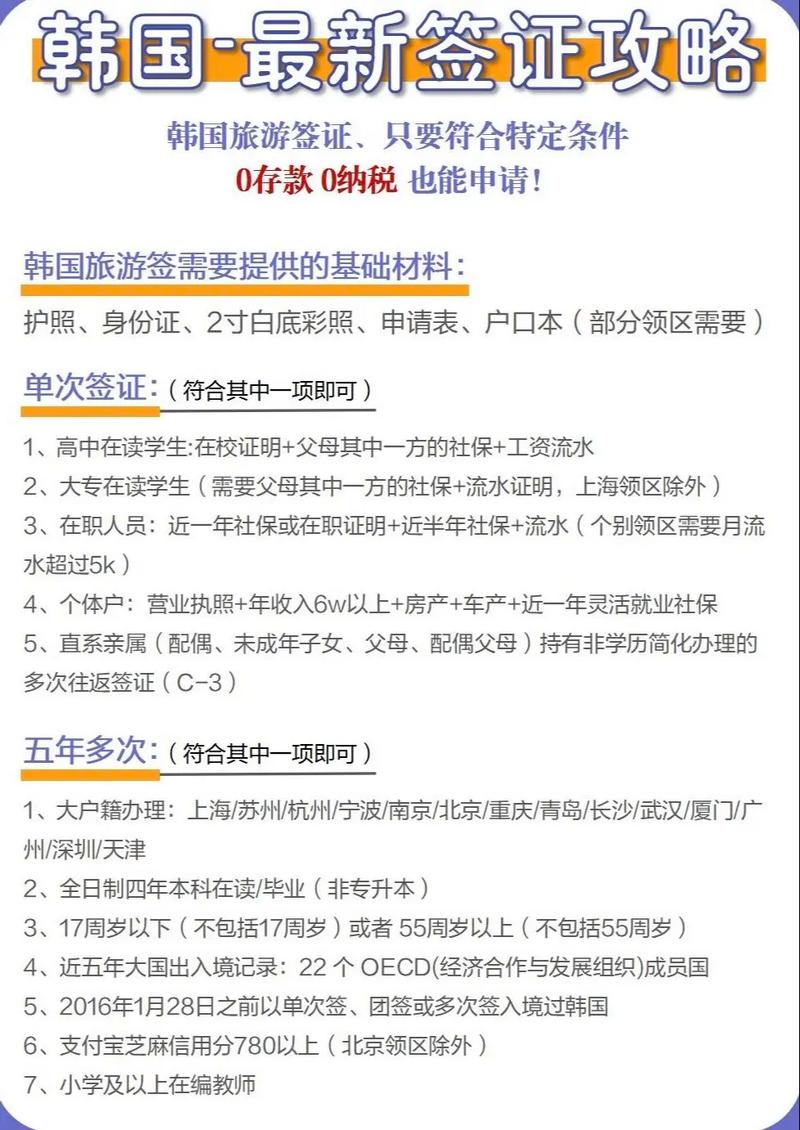 韩国旅游签证申请条件是什么呢，韩国旅游签证有效期多长时间？-第6张图片-屿企百科网