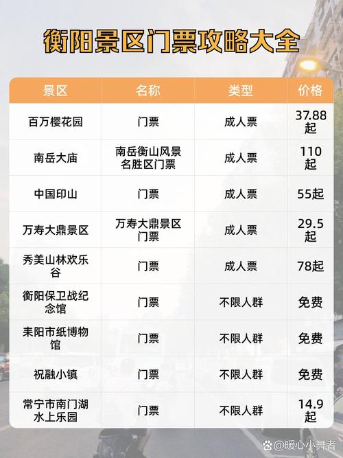 衡阳旅游景点攻略大全最新，衡阳旅游景点攻略大全最新免费？-第6张图片-屿企百科网