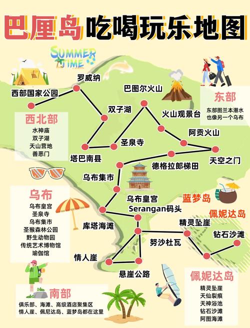 巴厘岛旅游景点大全排名榜？巴厘岛旅游景点大全排名榜最新？-第3张图片-屿企百科网
