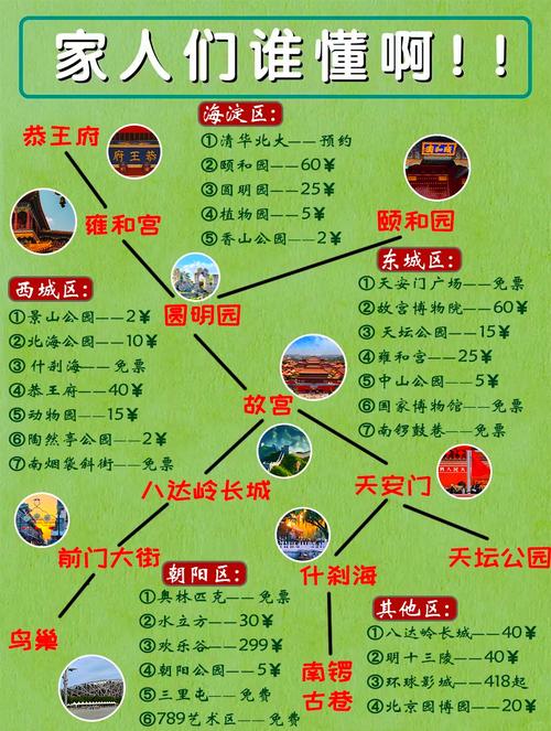 北京旅游五日游攻略行程，北京五日游旅游团？-第3张图片-屿企百科网