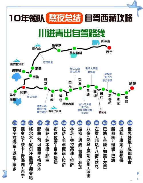 昌都旅游景区哪里好玩一点，昌都必去的前十景点有哪些-第3张图片-屿企百科网