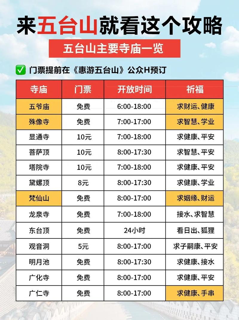 五台山游五台费用，五台山旅游线路报价？-第7张图片-屿企百科网