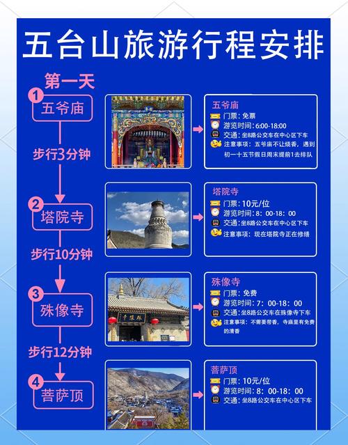 五台山游五台费用，五台山旅游线路报价？-第8张图片-屿企百科网