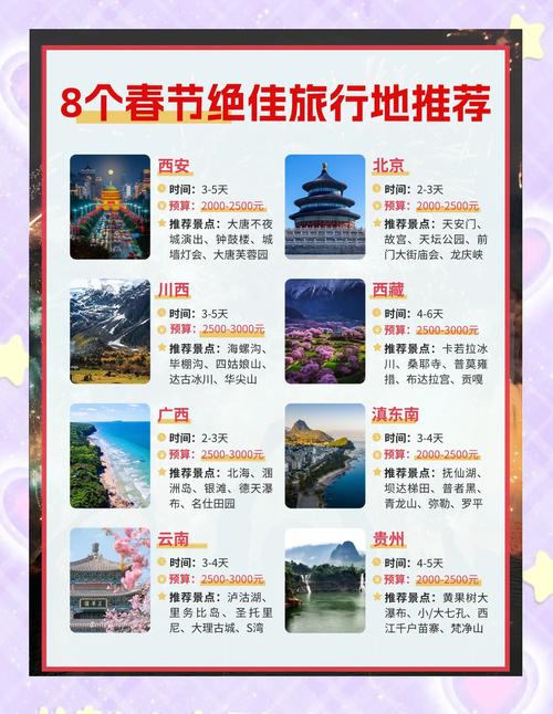 春节旅游最佳去处国内，春节旅游最佳去处国内带小孩？-第2张图片-屿企百科网