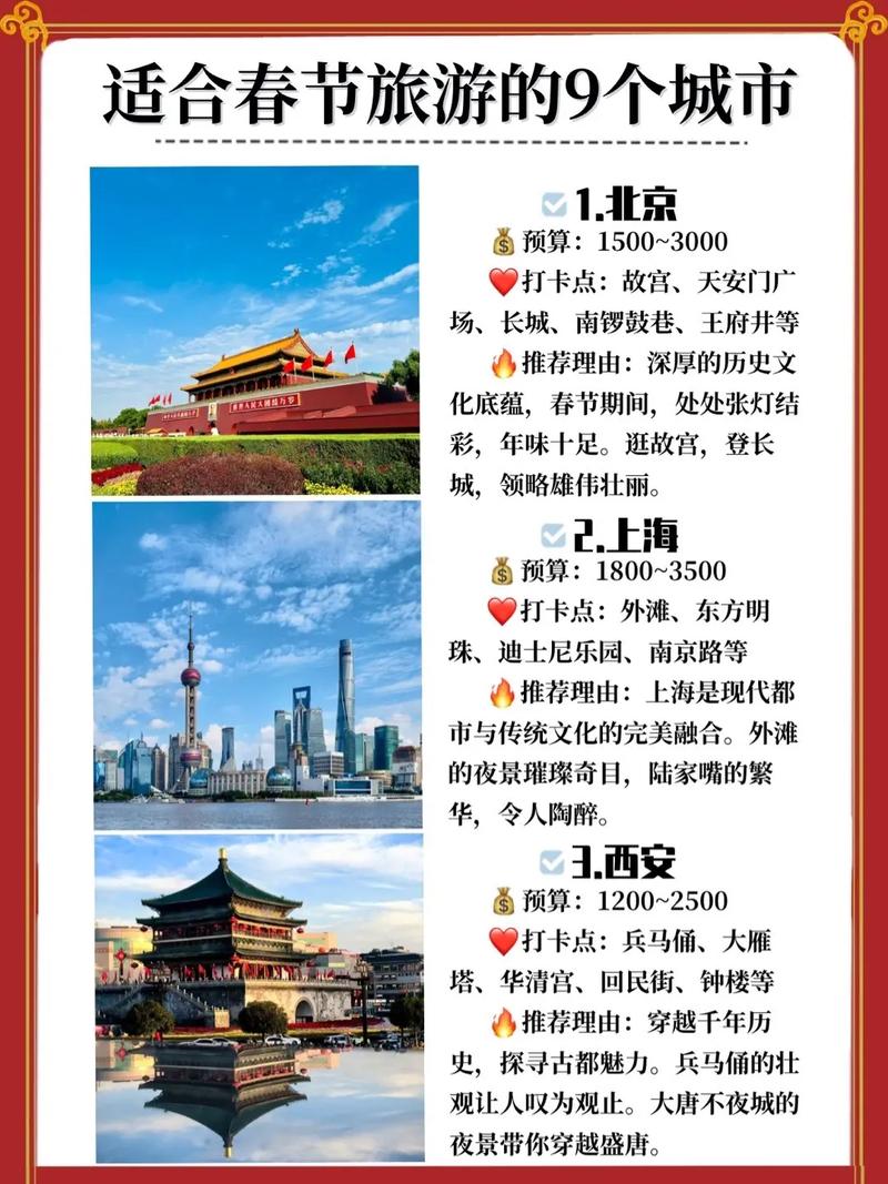 春节旅游最佳去处国内，春节旅游最佳去处国内带小孩？-第5张图片-屿企百科网