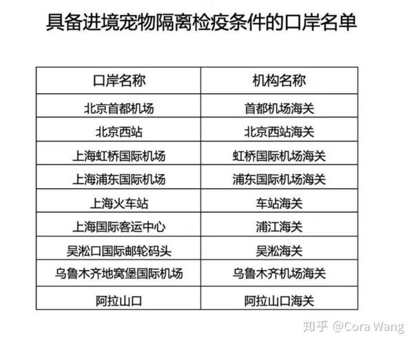 去关岛要隔离吗现在能去吗,到关岛旅游要办签证吗-第3张图片-屿企百科网 去关岛要隔离吗现在能去吗,到关岛旅游要办签证吗-第3张图片-屿企百科网