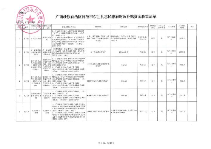 2021年金华免费景点？金华市免费景点门票？