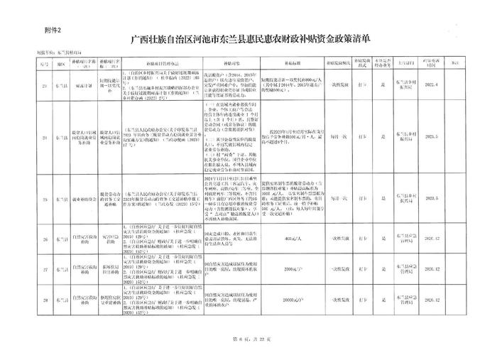 2021年金华免费景点？金华市免费景点门票？-第3张图片-屿企百科网