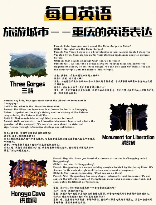 旅游英语学什么好,旅游英语学出来干什么的?-第3张图片-屿企百科网 旅游英语学什么好,旅游英语学出来干什么的?-第3张图片-屿企百科网