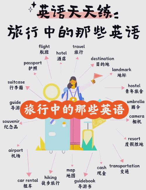 旅游英语学什么好,旅游英语学出来干什么的?-第4张图片-屿企百科网 旅游英语学什么好,旅游英语学出来干什么的?-第4张图片-屿企百科网